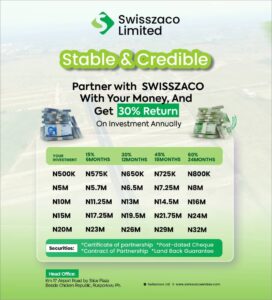 Trusted real estate companies in Port Harcourt